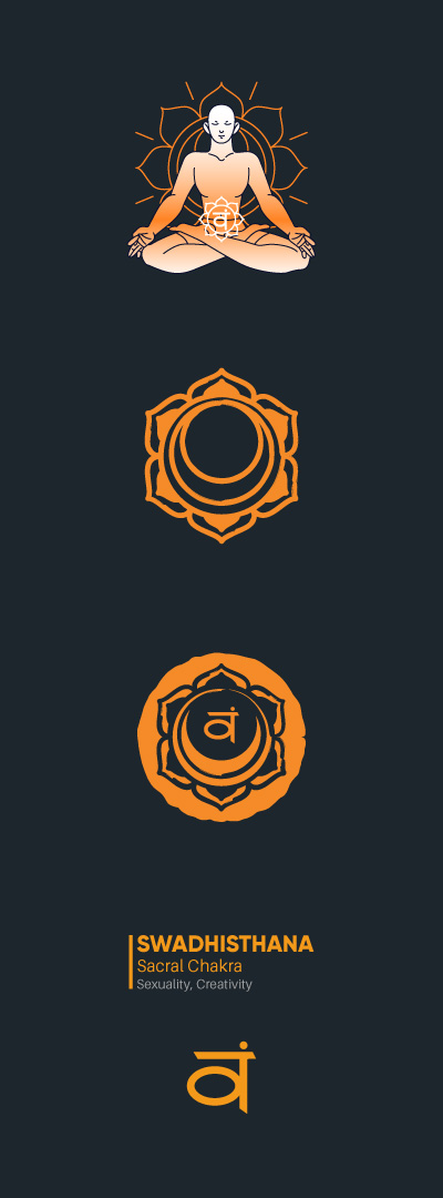 equilibrateconheka_chakra02
